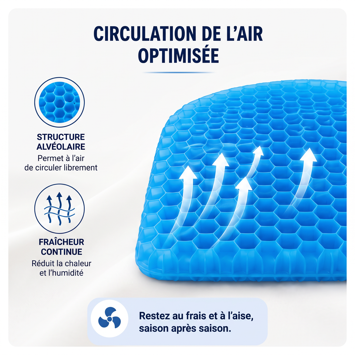 Coussin en Gel - Cocciva™